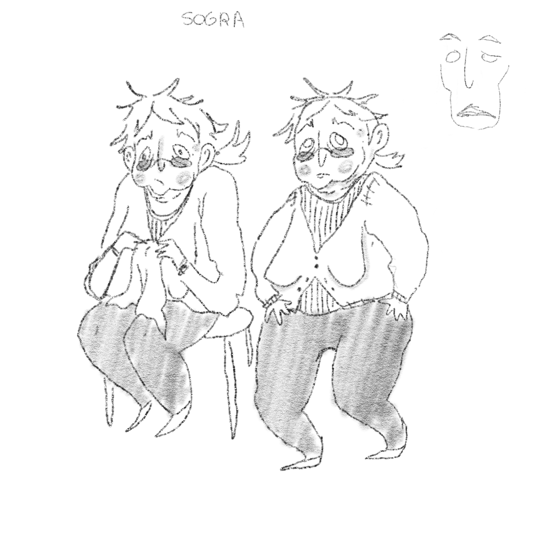 Sogra
